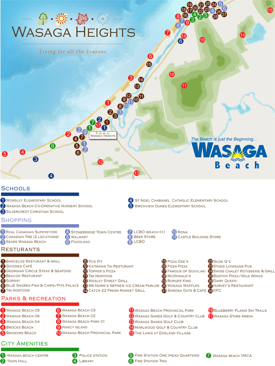 Wasaga Heights